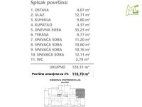 Nekretnina: Nova Detelinara, Novi Sad, 116.70 m2 ID#10956