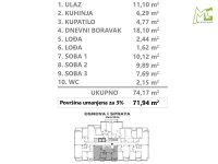 Nekretnina: Nova Detelinara, Novi Sad, 71.94 m2 ID#10952