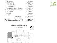 Nekretnina: Nova Detelinara, Novi Sad, 48.55m2 ID#10947