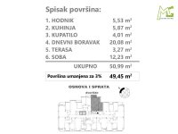 Nekretnina: Nova Detelinara, Novi Sad, 49.37m2 ID#10946