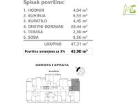 Nekretnina: Nova Detelinara, Novi Sad, 45.90 m2 ID#10943
