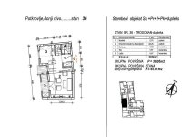 Nekretnina: Grbavica, Novi Sad, 65.97 m2 ID#10746