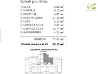 Nekretnina: Nova Detelinara, Novi Sad, 69.19 m2 ID#10951