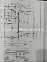 Nekretnina: Stan-Klisa -72 m2