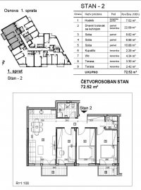 Nekretnina: Četvorosoban stan, NOVI SAD, TELEP