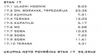 Nekretnina: Bez provizije, 92m2, 3.5, Dr. Velizara Kosanovića