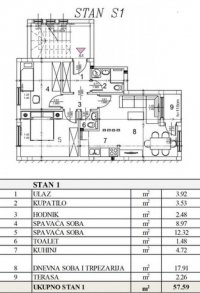 Nekretnina: Veternik-Direktna prodaja-Dvoiposoban stan 60 m2 na poželjnoj Top lokaciji-povrat PDV-a-065/385 8880