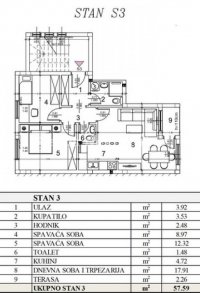 Nekretnina: Veternik-Dvoiposoban stan 61 m2 na Odličnoj Lokaciji-povrat PDV-a-065/385 8880