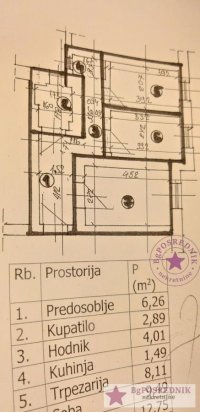 Nekretnina: Stari Grad,Skupština,Kosovska,45m2