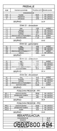 Nekretnina: Novogradnja u Krnjači kod Metroa ID#1314