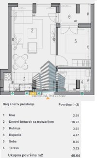 Nekretnina: 41m² – 94.250€ sa PDV-om TELEP 10897