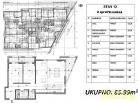 Nekretnina: Zvezdara, Crveni krst - Žička, 86m2 - BEZ PROVIZIJE