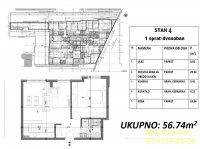 Nekretnina: Zvezdara, Crveni krst - Žička, 57m2 - BEZ PROVIZIJE