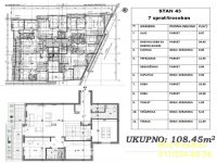 Nekretnina: Zvezdara, Crveni krst - Žička, 108m2 - BEZ PROVIZIJE