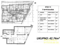 Nekretnina: Zvezdara, Crveni krst - Žička, 43m2 - BEZ PROVIZIJE