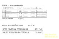 Nekretnina: Zemun, Batajnica - Diskont PKB nova 21, 128m2