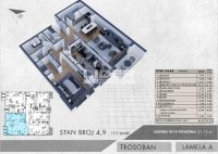 Nekretnina: Novogradnja u širem centru Pančeva ID#132899