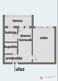 Nekretnina: Voždovac, Braće Jerković, 47m2