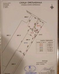 Nekretnina: Prodajem placeve u Borci
