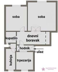 Nekretnina: Savski venac, Zeleni venac, Jug Bogdanova, 72m2