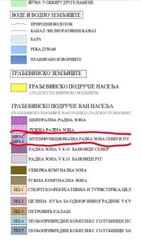 Nekretnina: Prodajem zemljiste u Staroj Pazovi