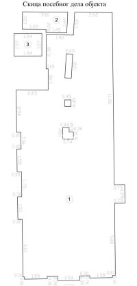 Nekretnina: Zemun, centar, nov, atraktivan lokal, 114m2 ID#10134