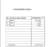 Nekretnina: Zemun, centar, nov, atraktivan lokal, 114m2 ID#10134