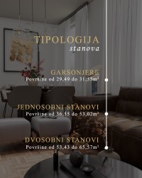 Nekretnina: SAVRSEN BALANS MIRA I PRAKTICNOSTI-DVOSOBAN STAN U STAMBENOM KOMPLEKSU GOLDEN VIEW VML