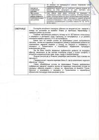 Nekretnina: SURCIN VASILIJA OSTROŠKOG ID: 2911