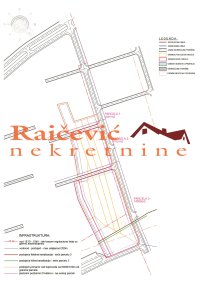 Nekretnina: OBRENOVAC Rvati ID: 91723