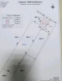 Nekretnina: Plac sa kucom