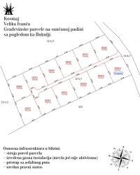 Nekretnina: Kosmaj, Velika Ivanča, parcele od 1450EUR/ar ID#3253