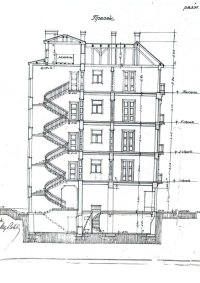 Nekretnina: Vračar, Tašmajdan, Crkva Svetog Marka, Madera, prodaja salonskog stana sa 2 parking mesta
