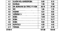 Nekretnina: Novogradnja u Borči sa parking mestom, Ovčanski put ID#3712