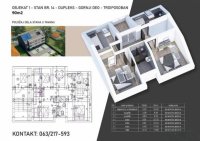 Nekretnina: Prodaja stanova Sremska Mitrovica