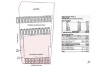 Nekretnina: Stambeno-poslovni prostor,lokal,klinika,restoran