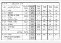 Nekretnina: 2.5 stan u izgradnji