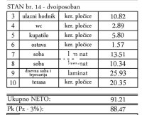 Nekretnina: Pančevo, Cara Lazara, bez provizije ID#33395