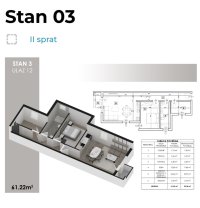 Nekretnina: Dvosoban stan, NOVI SAD, ADICE