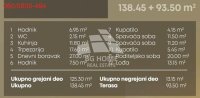 Nekretnina: Luksuzna novogradnja-Voždovac ID#3826